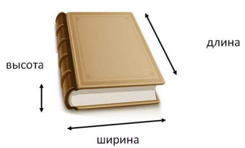 Книга с размерами
