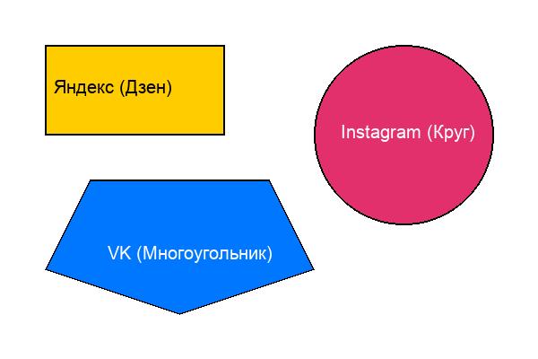 Карта ссылок